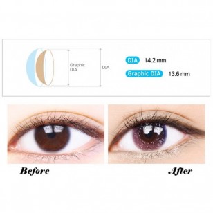 QLO 惑星粉紅(年拋)